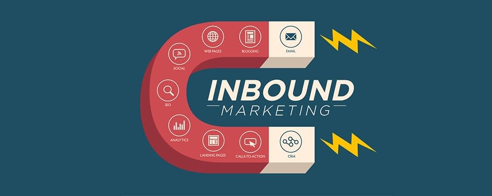 InboundMarketing