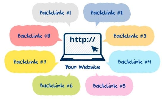 How-to-create-backlinks--7-Proven-Easy-Methods-to-Improve-Your-Ranking